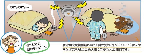 寝たばこによる警報器の作動